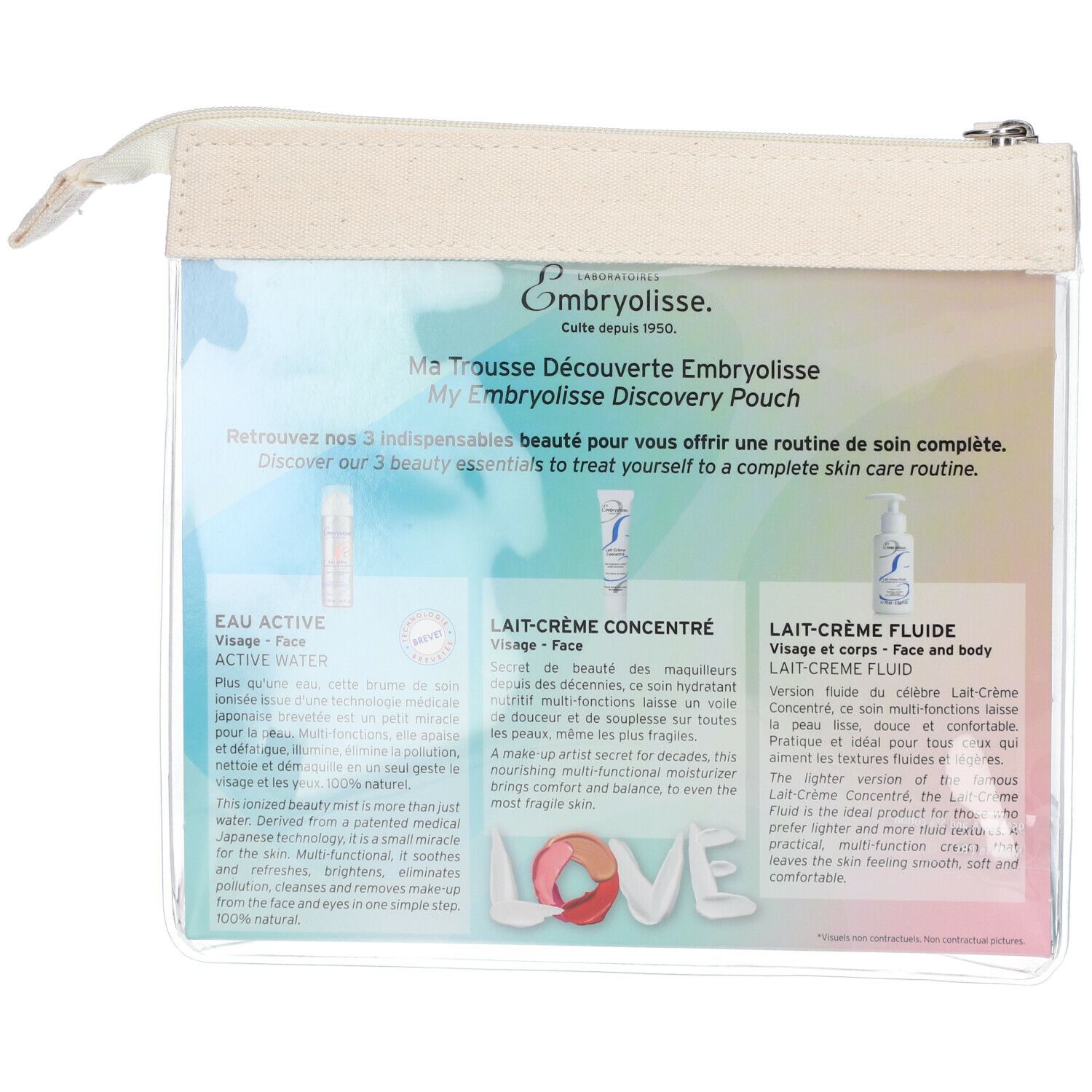 Dos de la trousse avec descriptions des produits. Produits : Eau Active, Lait-Crème Concentré, Lait-Crème Fluide.