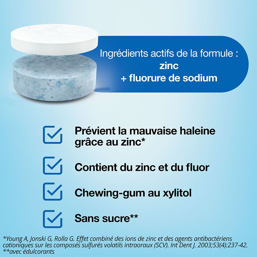 Gros plan sur deux gommes. Ingrédients actifs : zinc et fluorure de sodium. Prévient la mauvaise haleine.