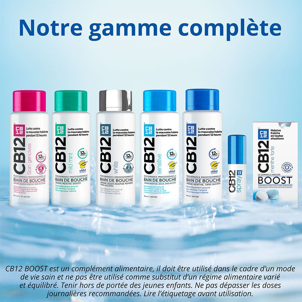 Différents produits d'hygiène buccale CB12. Bains de bouche, spray et gommes.