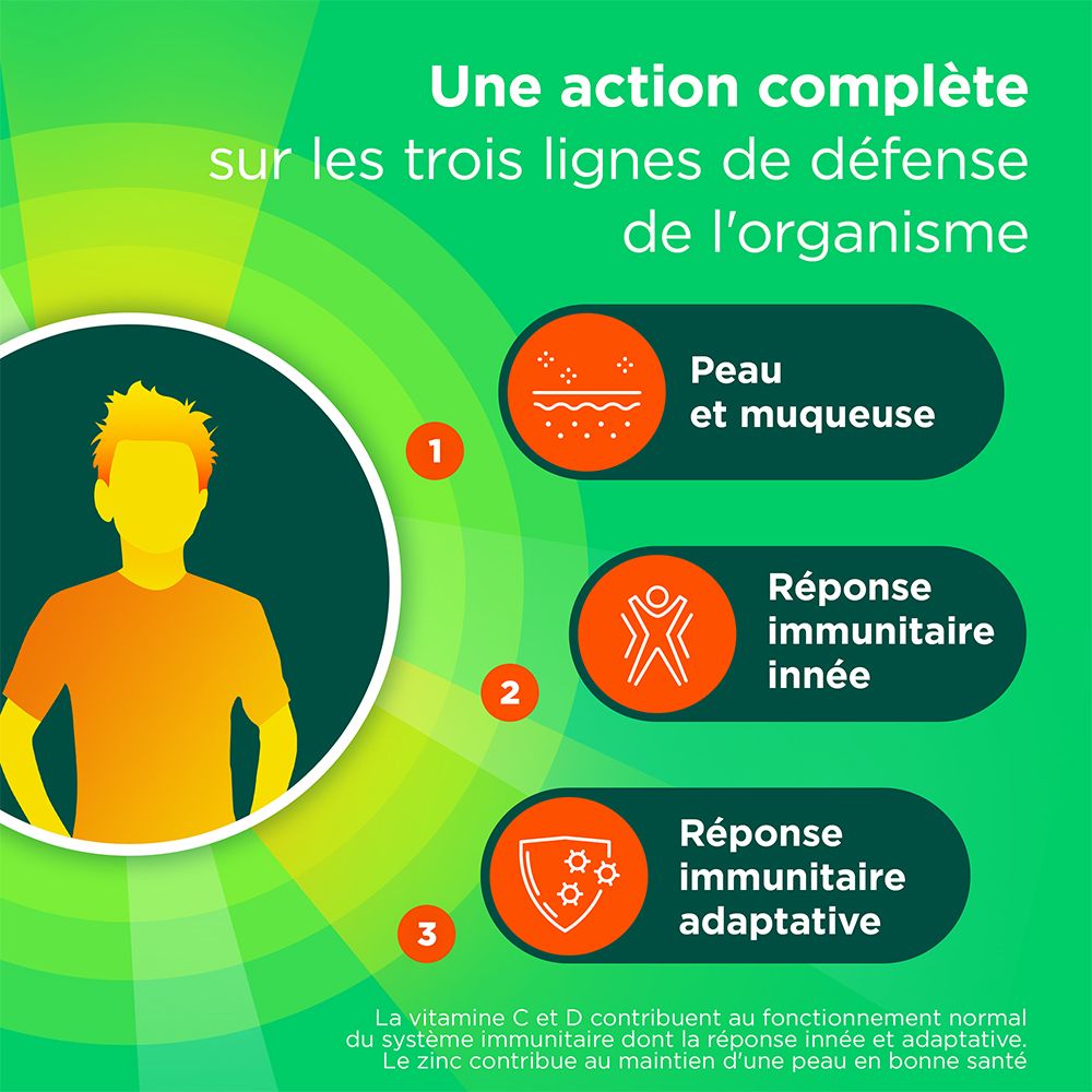 Berocca® Immunité Flash  Soutient le système immunitaire