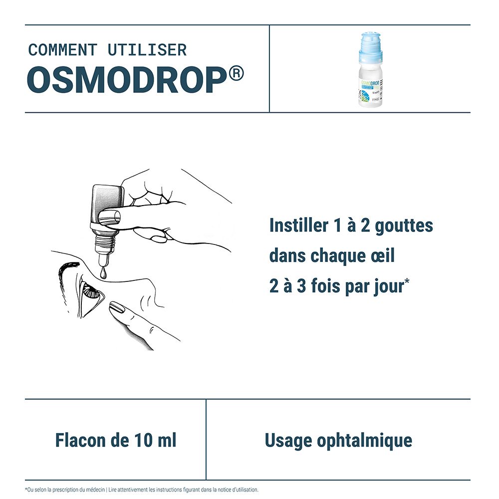 Densmore Osmodrop® Free Solution ophtalmique - Œdème et sous-œdème de la cornée 10 mL