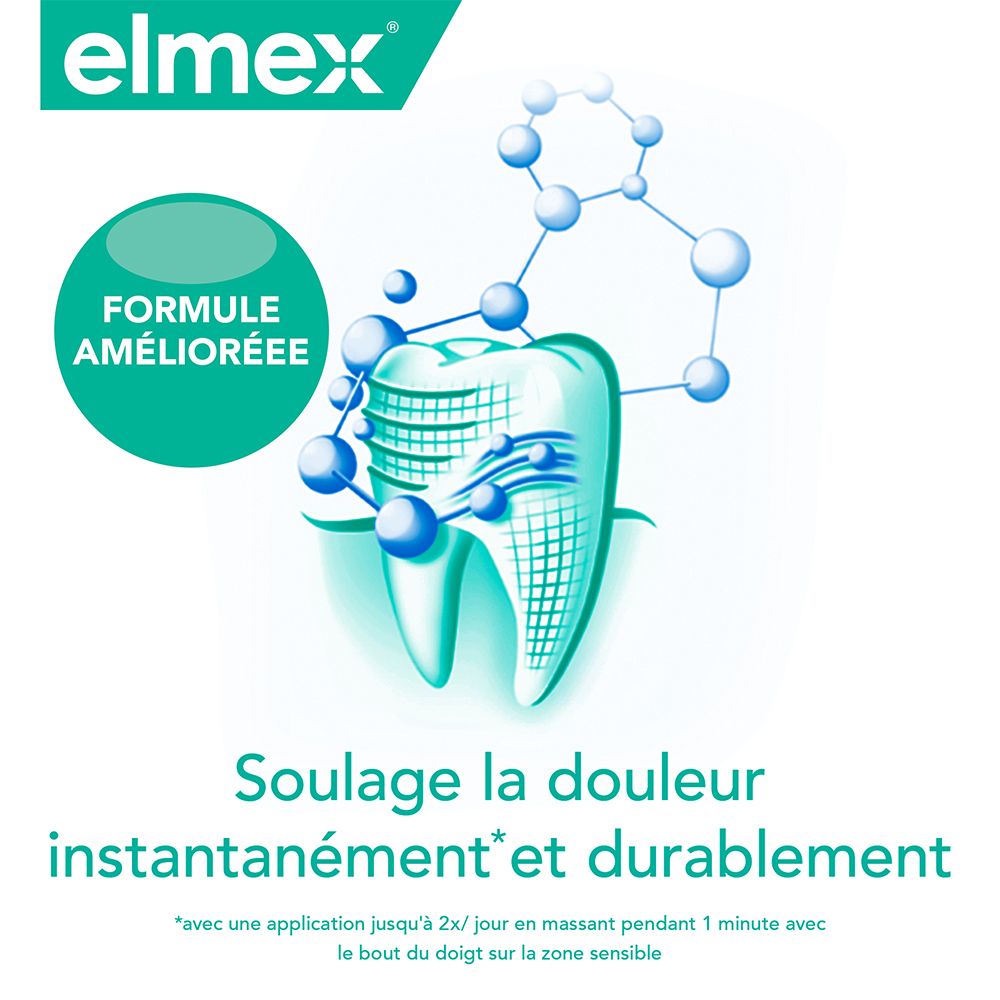 elmex® SENSITIVE PROFESSIONAL™ Dentifrice PRO-ARGIN