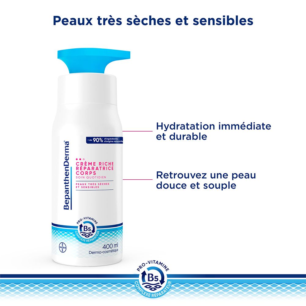 BepanthenDerma® Crème Riche Réparatrice Corps 400ml Peaux Très Sèches et Sensibles