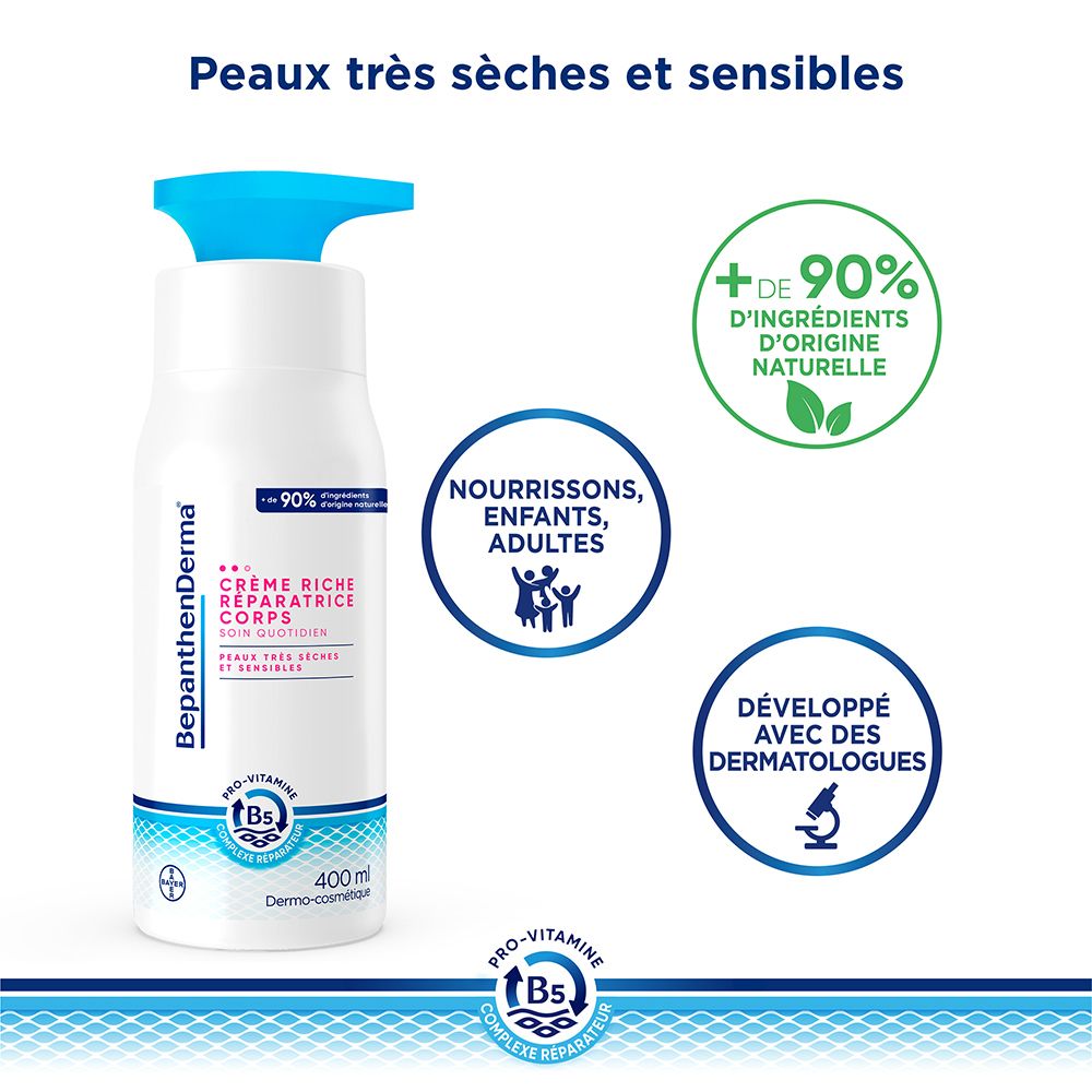 BepanthenDerma® Crème Riche Réparatrice Corps 400ml Peaux Très Sèches et Sensibles