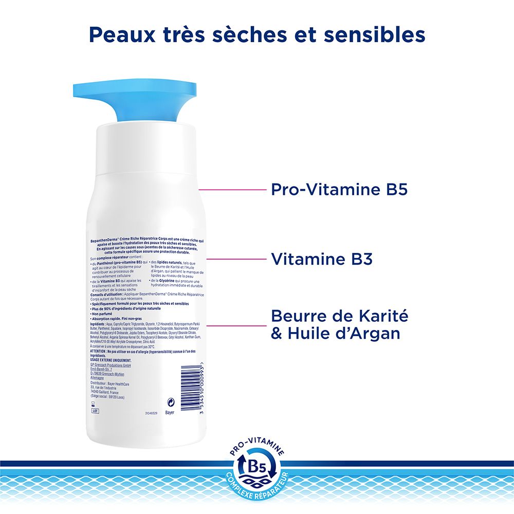 BepanthenDerma® Crème Riche Réparatrice Corps 400ml Peaux Très Sèches et Sensibles