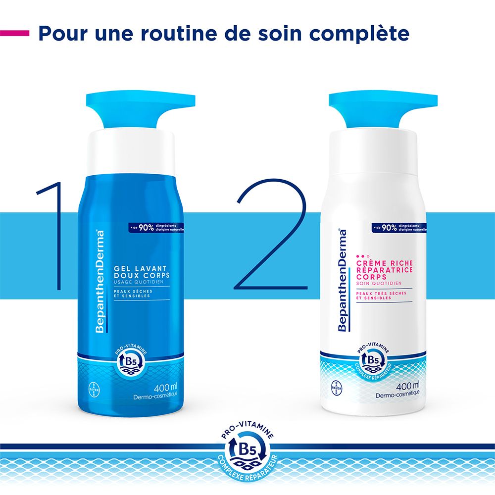 BepanthenDerma® Crème Riche Réparatrice Corps 400ml Peaux Très Sèches et Sensibles