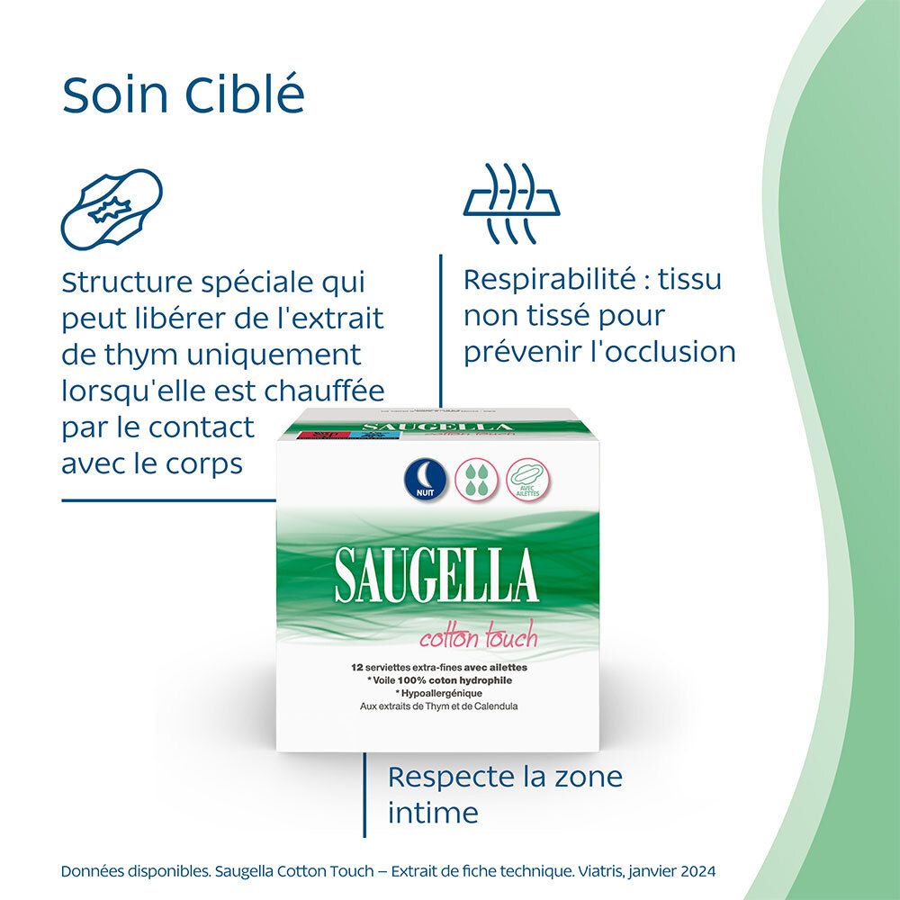 Saugella - Cotton Touch - Serviettes Hygiéniques de Nuit - Extra-Fines et Hypoallergéniques avec Ailettes - Très Absorbantes - Pack de 12 X2