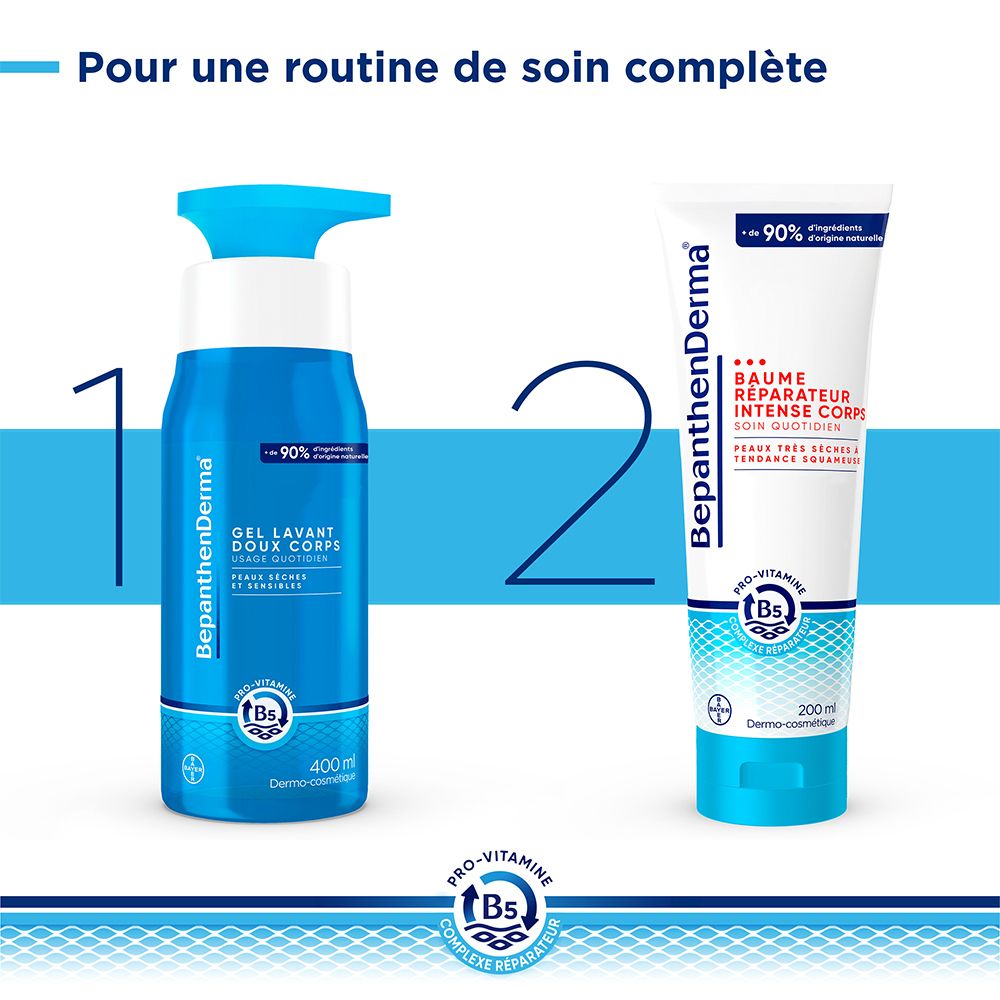 BepanthenDerma® Baume Réparateur Intense Corps Peau Très sèches à tendance squameuse