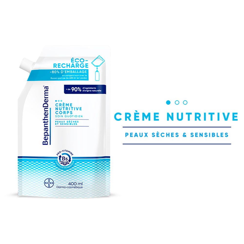 BepanthenDerma® Crème Nutritive Corps Peaux Sèches et Sensibles