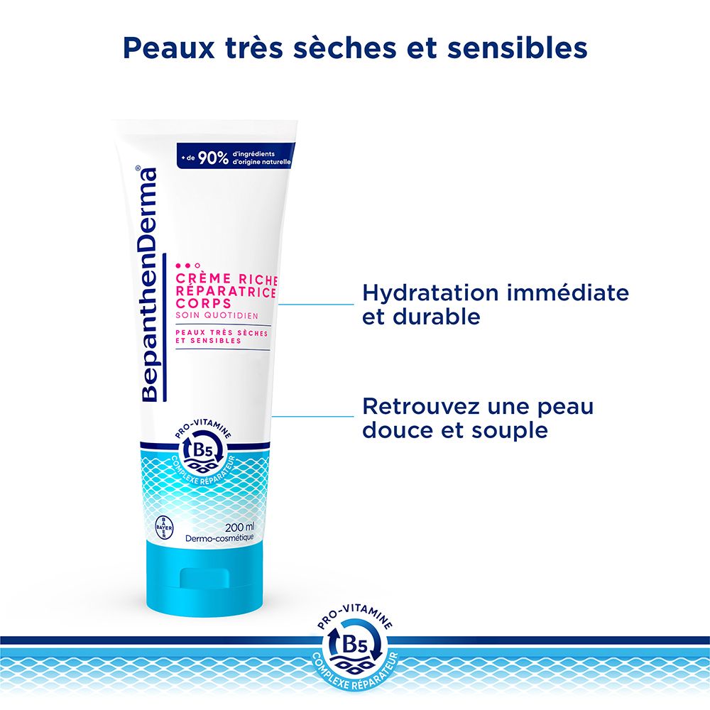 BepanthenDerma® Crème Riche Réparatrice Corps Peaux Très Sèches et Sensibles