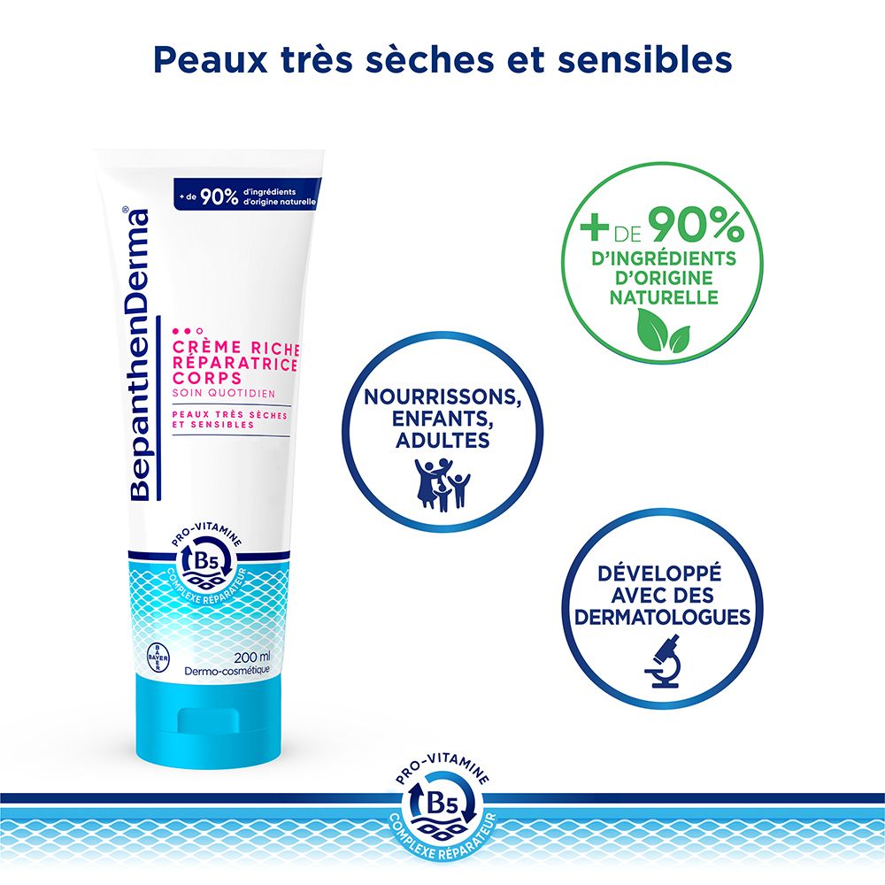 BepanthenDerma® Crème Riche Réparatrice Corps Peaux Très Sèches et Sensibles