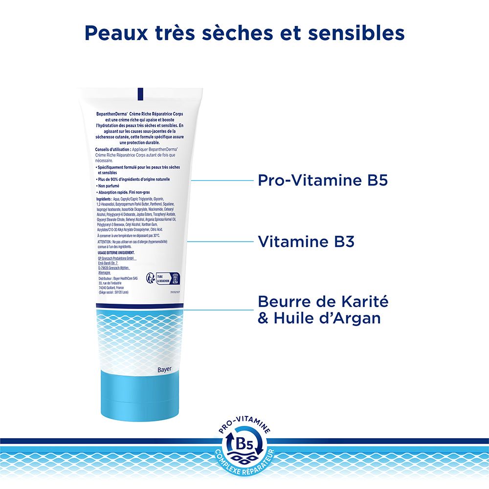 BepanthenDerma® Crème Riche Réparatrice Corps Peaux Très Sèches et Sensibles