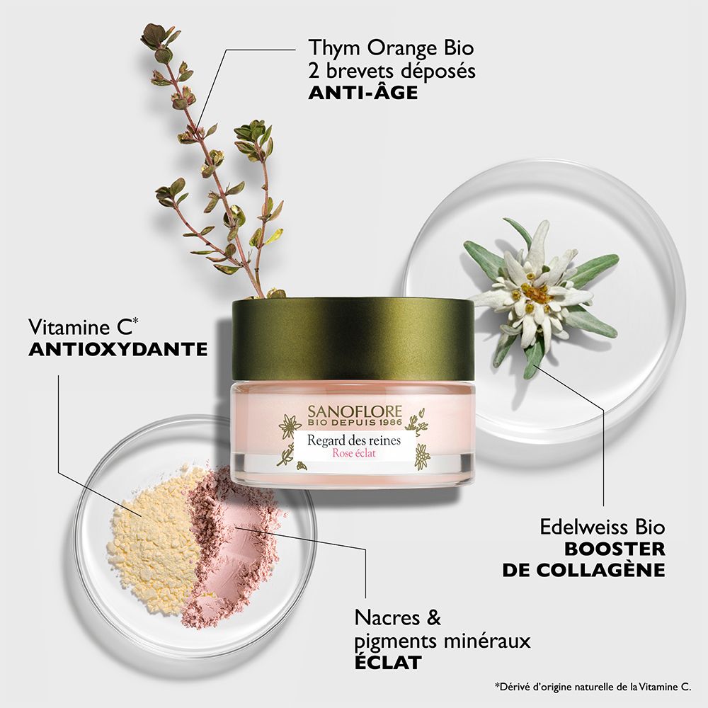 Pot de crème avec ingrédients. Texte: Vitamine C, Edelweiss Bio, Nacres & pigments minéraux.