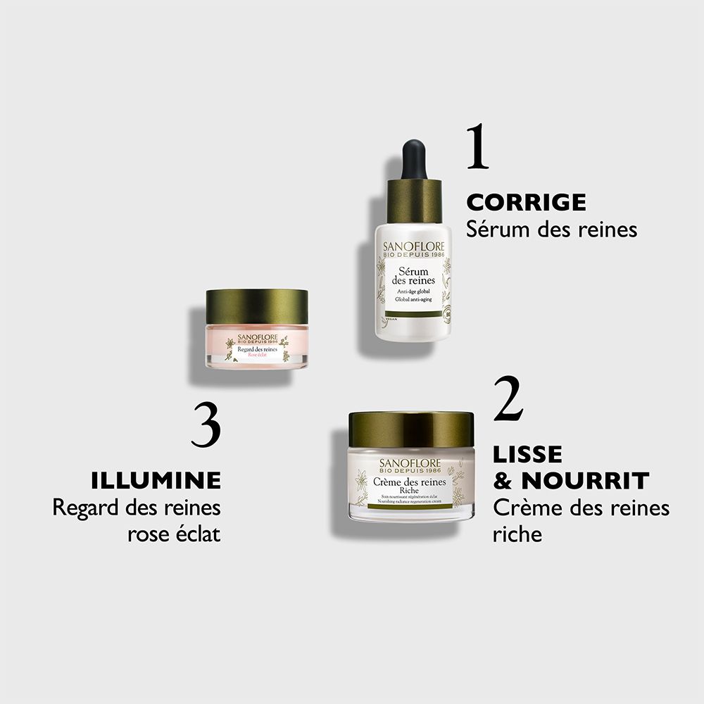 Trois produits: sérum, crème et crème pour les yeux. Texte: Corrige, Lisse & Nourrit, Illumine.