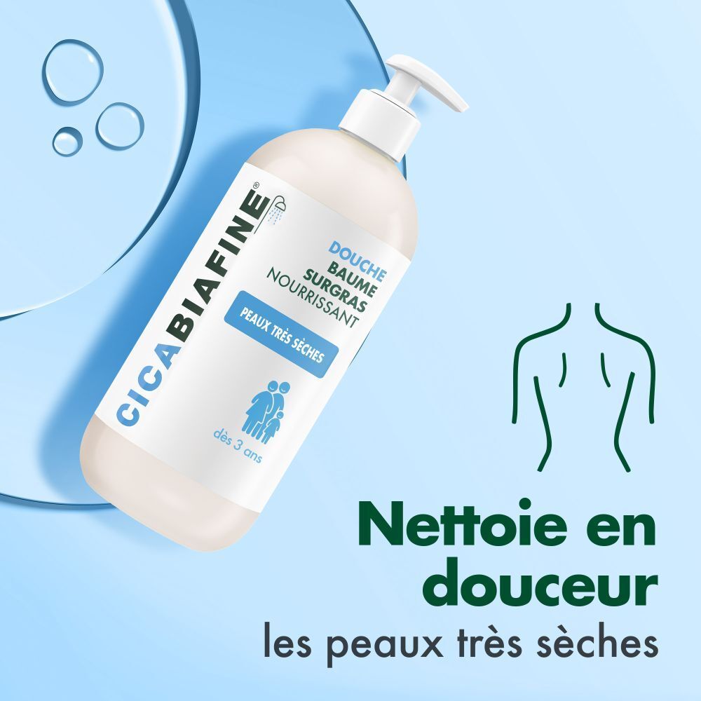 Flacon devant fond bleu. Texte: Nettoie en douceur les peaux très sèches. Silhouette d'un dos.