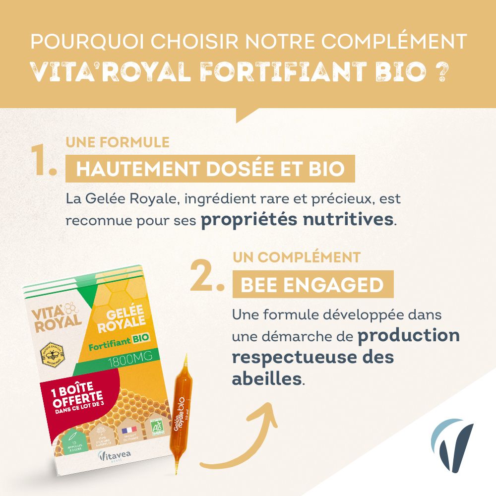 Infographie: Pourquoi choisir VITA'ROYAL Fortifiant BIO ? Boîte et ampoule. Formule Bee engaged.