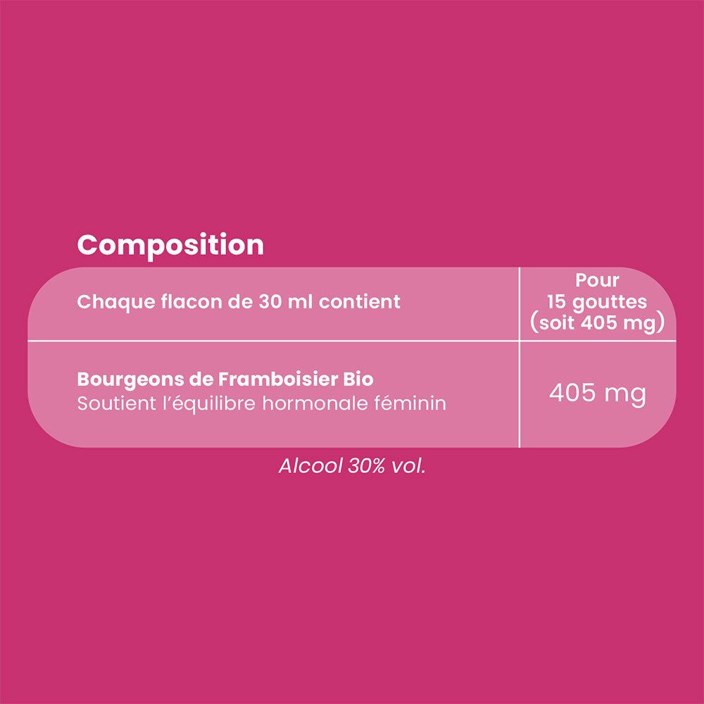 Fond rose avec texte. Texte: Chaque flacon de 30 ml contient... Bourgeons de Framboisier Bio.