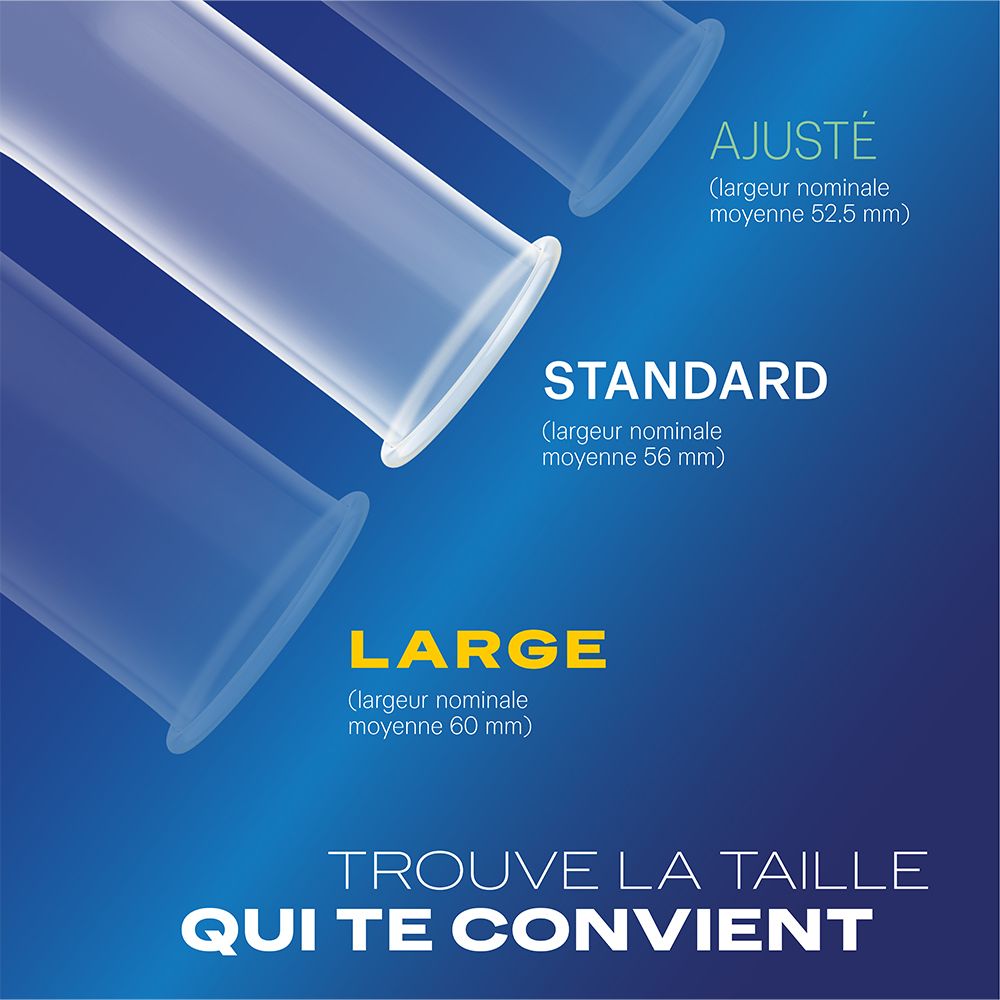 Trois préservatifs de différentes tailles : Ajusté, Standard, Large. Texte : Trouvez la taille qui vous convient.