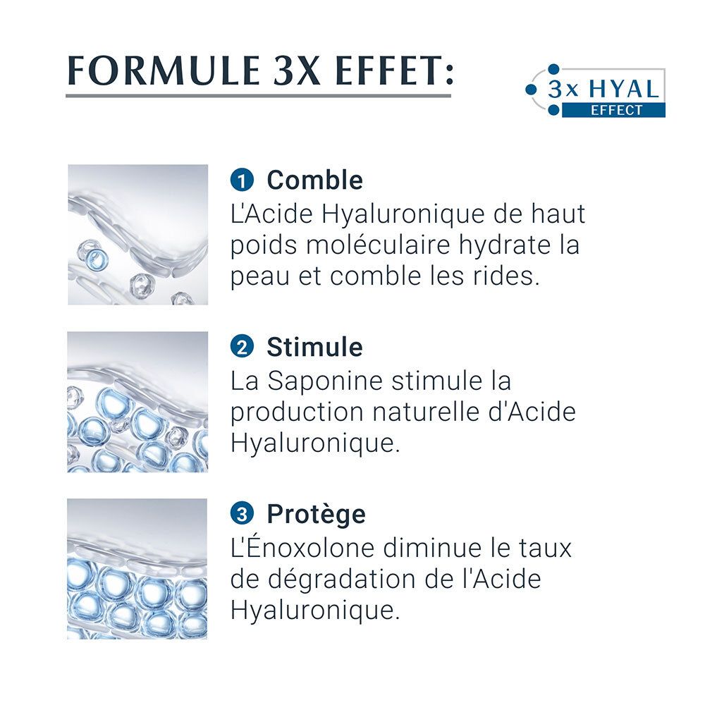 Eucerin® HYALURON-FILLER + 3x EFFECT Soin de Jour Peau Normale à Mixte SPF 15