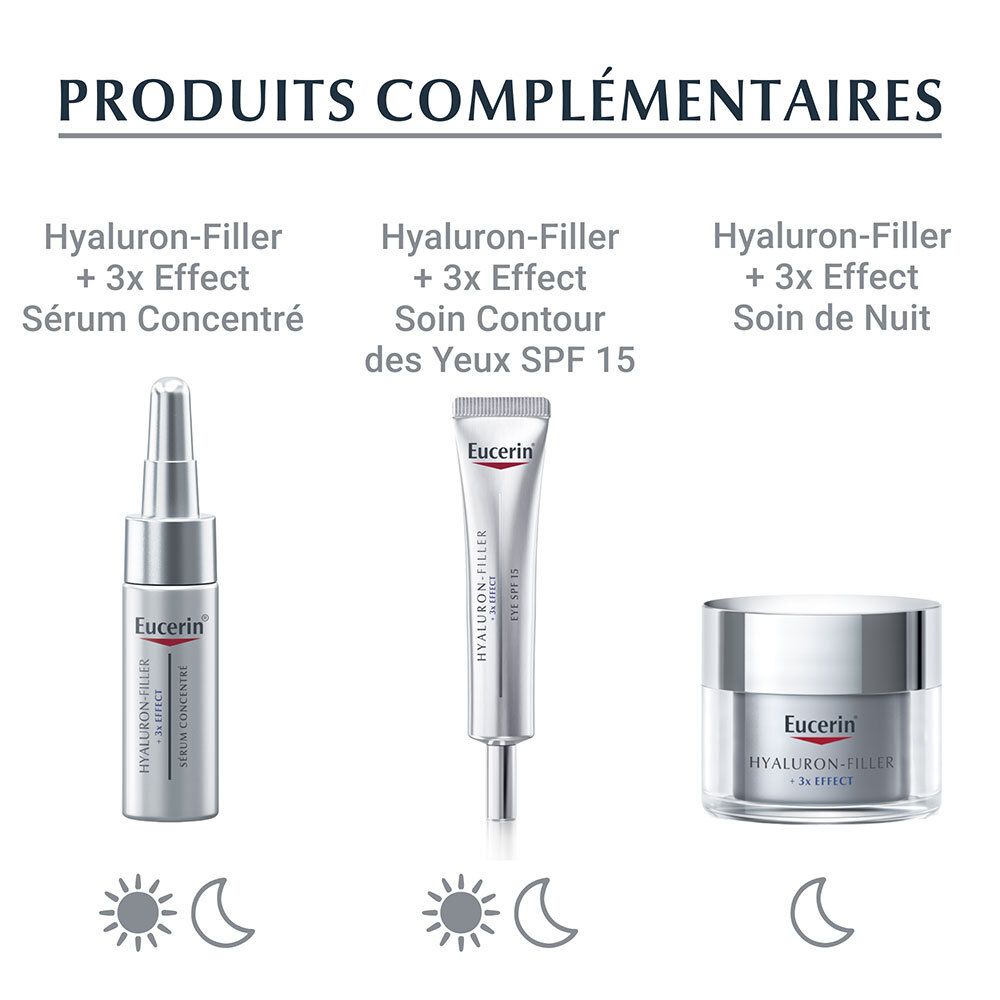 Eucerin® HYALURON-FILLER + 3x EFFECT Soin de Jour Peau Normale à Mixte SPF 15