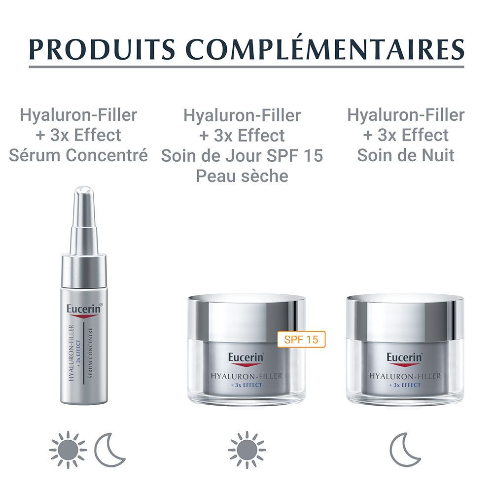 Eucerin® HYALURON-FILLER + 3x EFFECT Contour des Yeux Anti-Âge SPF 15