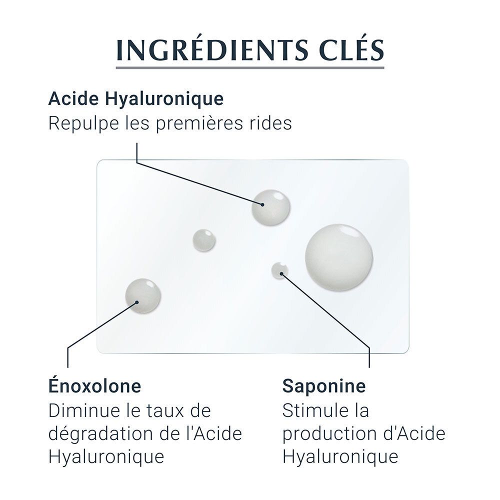 Eucerin® HYALURON-FILLER + 3x EFFECT Sérum Concentré Anti-Âge
