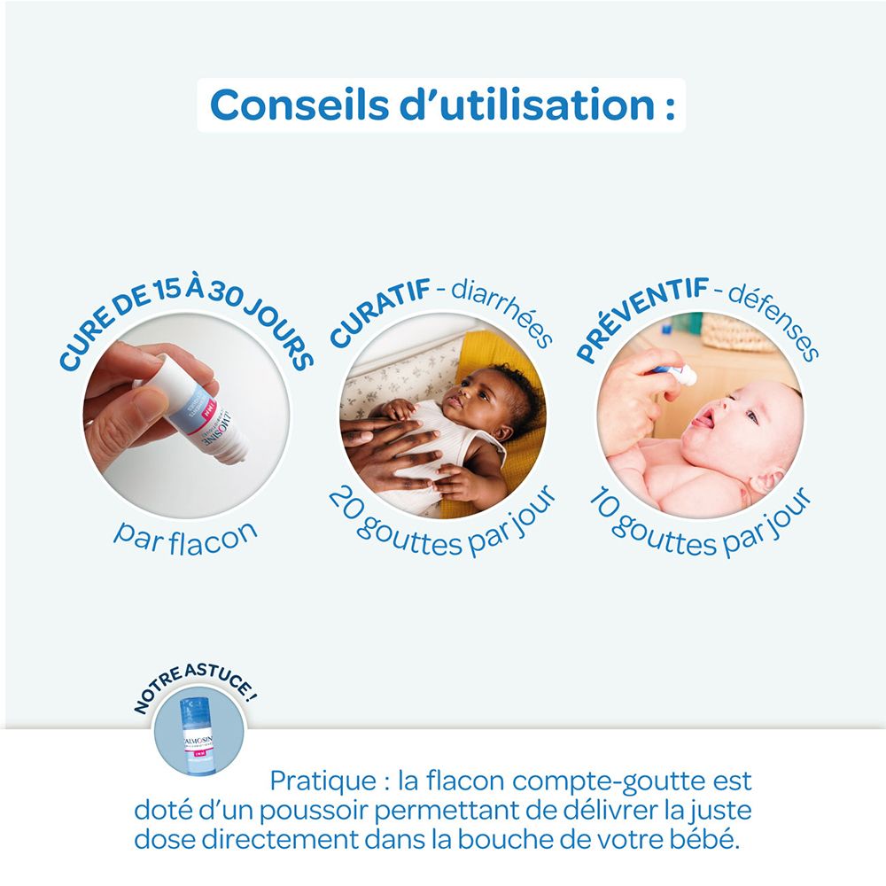 Illustration: Conseils d'utilisation. 3 images: 15-30 jours, 20 gouttes, 10 gouttes. Texte: Cure, Curatif, Préventif.