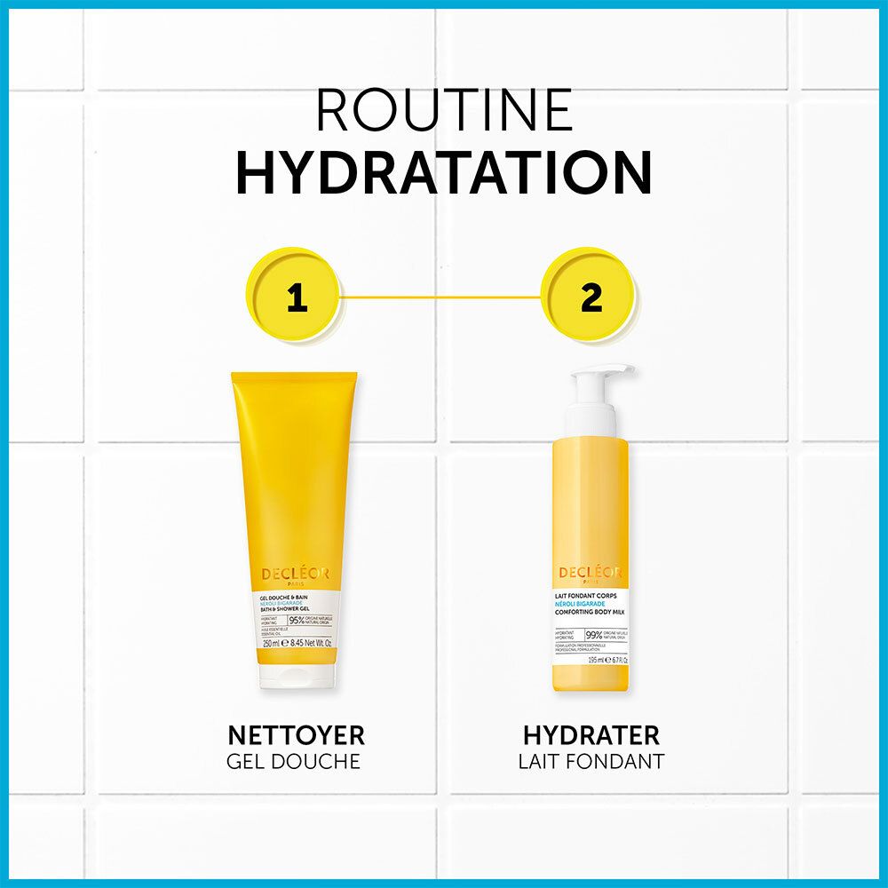 Routine Hydratation. Gauche : Gel Douche. Droite : Lait Fondant. Tubes jaunes. Logo Decléor. Fond carrelé.