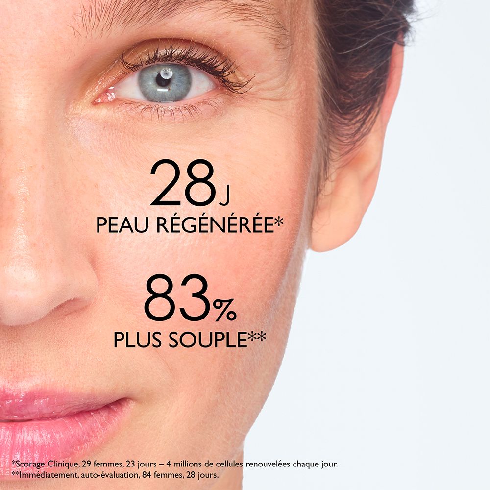 Visage de femme. Texte: 28 jours peau régénérée, 83% plus souple.