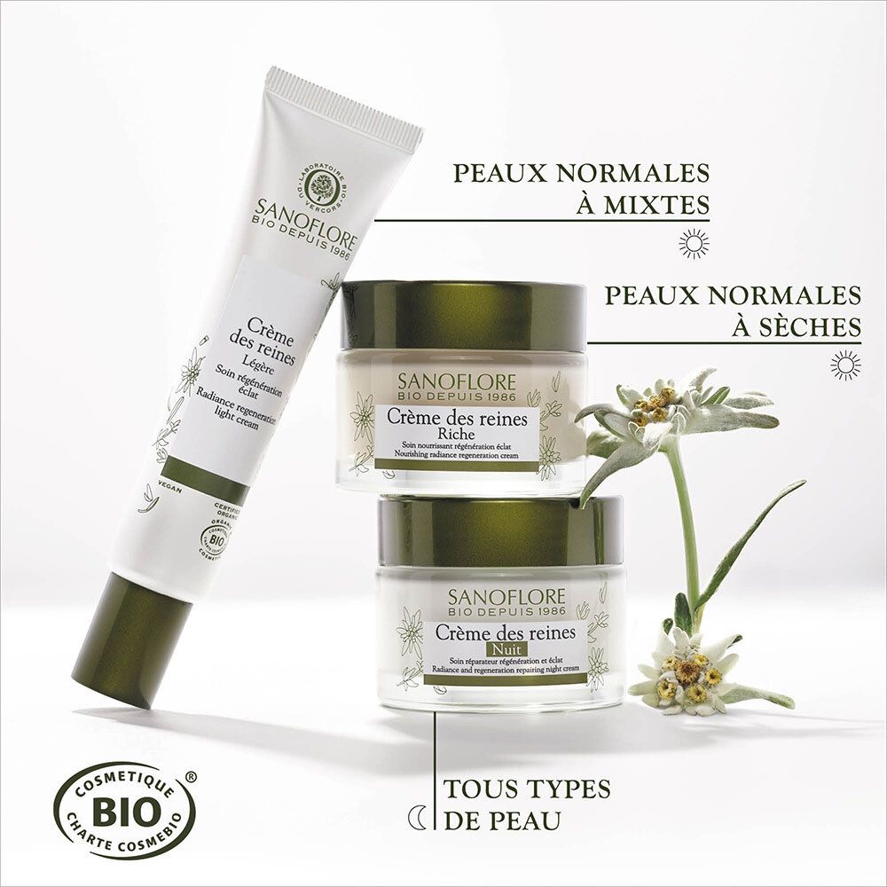 Tubes et pots de crème. Texte: Crème des reines. Pour peaux normales à mixtes.