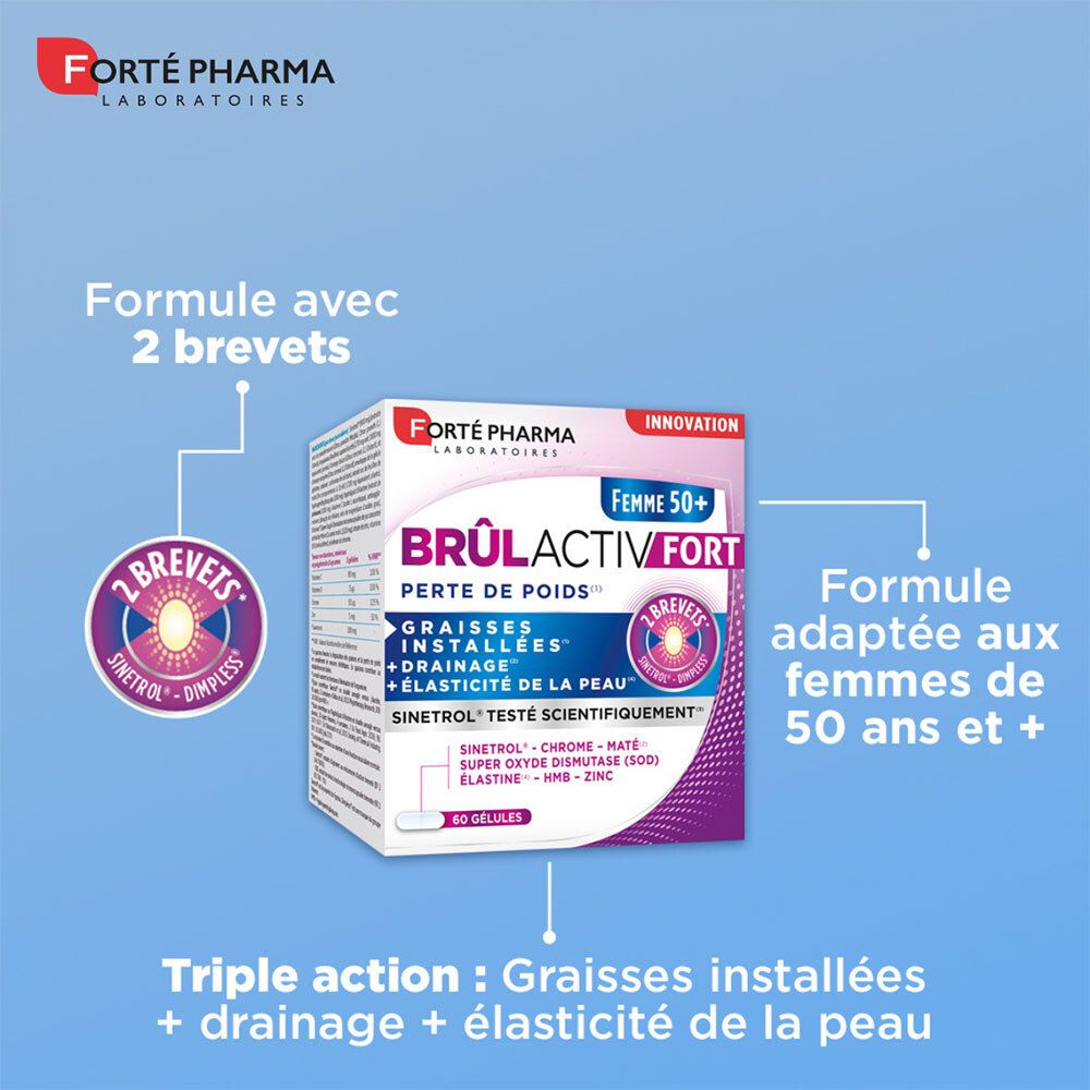 Emballage du produit Forté Pharma BRÛLACTIV FORT FEMME 50+ avec texte et logo. Couleur de fond bleue.