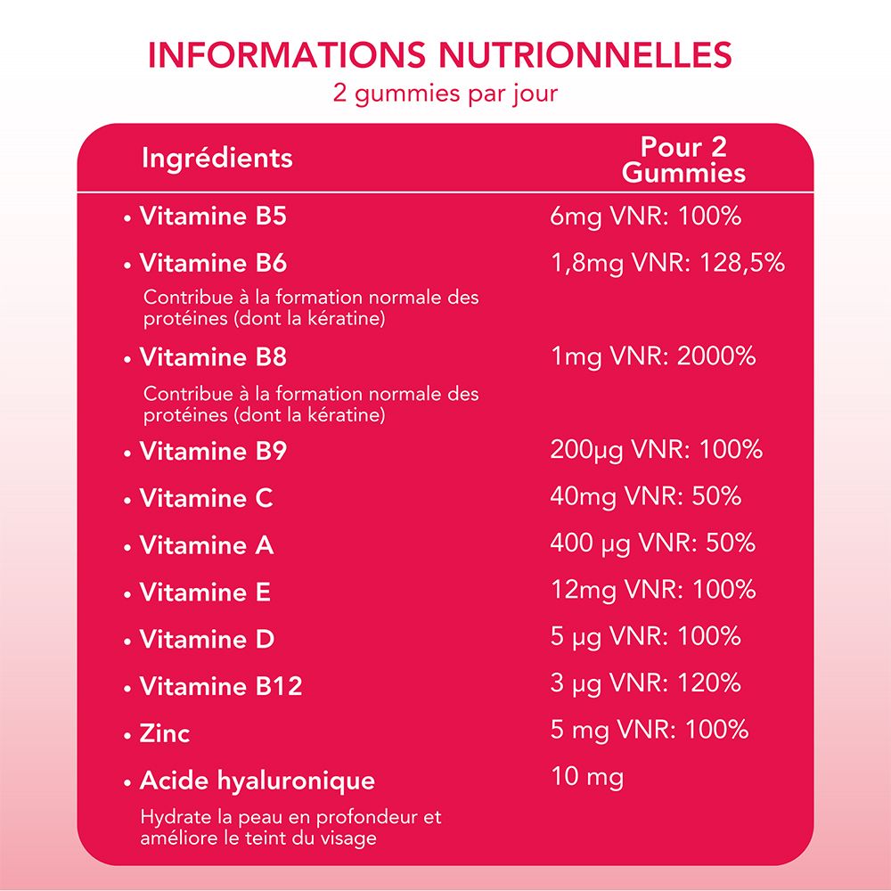 Informations nutritionnelles. Ingrédients pour 2 gummies : vitamines B5, B6, B8, B9, C, A, E, B12, zinc, acide hyaluronique.