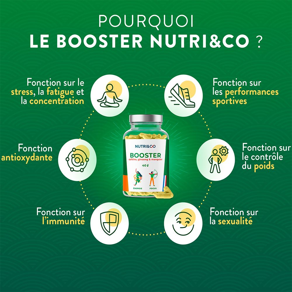 Graphique illustrant les bénéfices du Booster NUTRI&CO : énergie, concentration, sport, immunité.