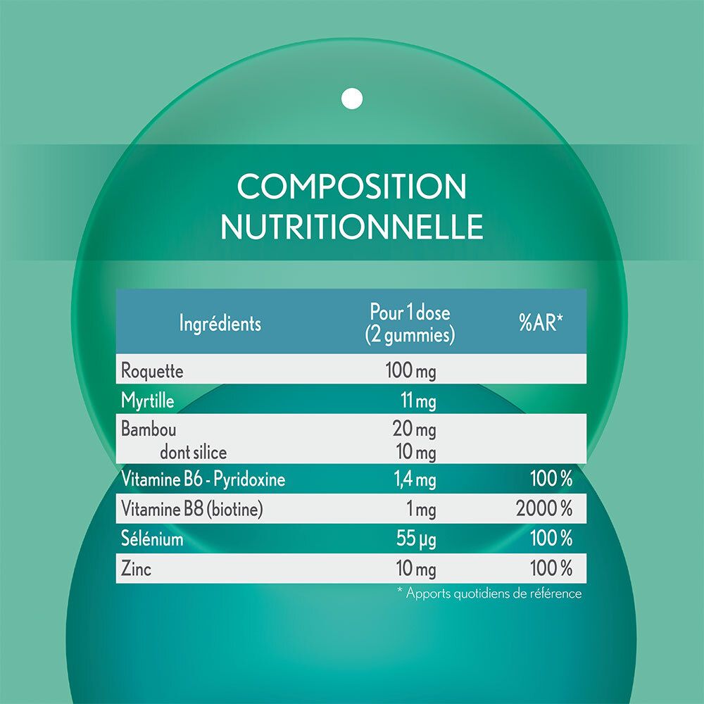 OENOBIOL Gummies SUBLIME HAIR  VOLUME & CROISSANCE