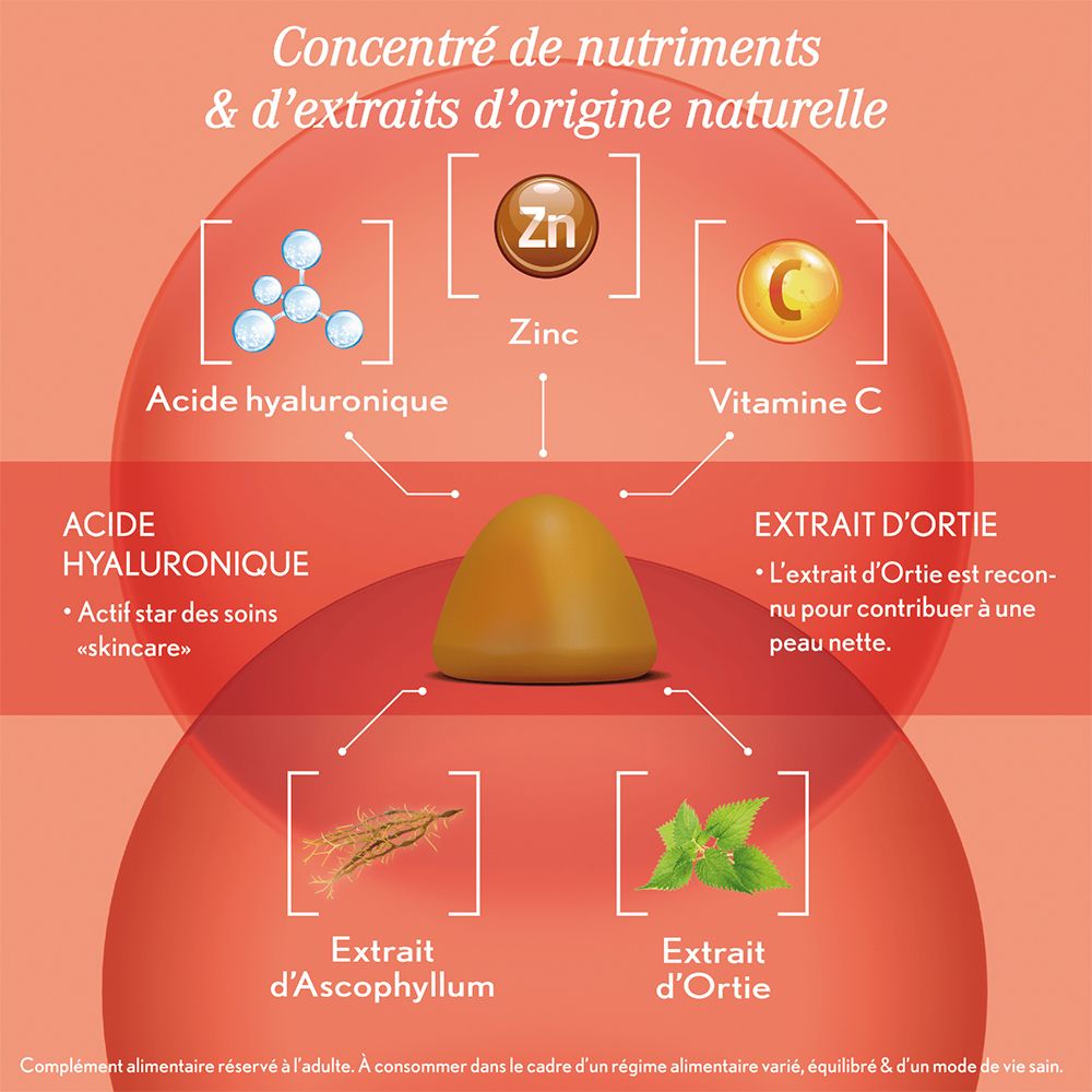OENOBIOL GUMMIES Anti-imperfections - Peau nette, Anti-imperfections - Programme 1 mois 60 Gummies - Arôme naturel ananas mangue - Complément Alimentaire - Sans Sucre - Vegan - Made in France
