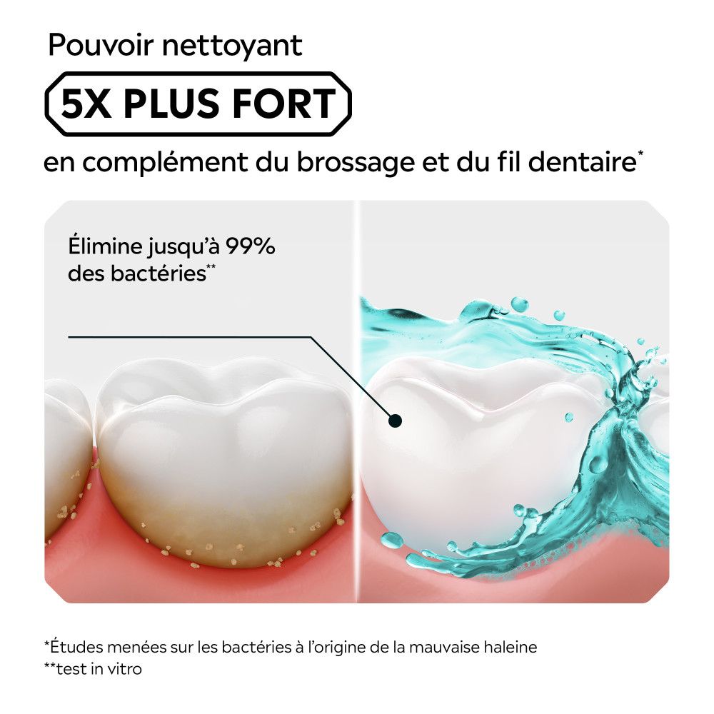 Modèle dentaire comparatif. Gauche : dents avec plaque. Droite : dents propres. Texte : "Élimine jusqu'à 99% des bactéries".