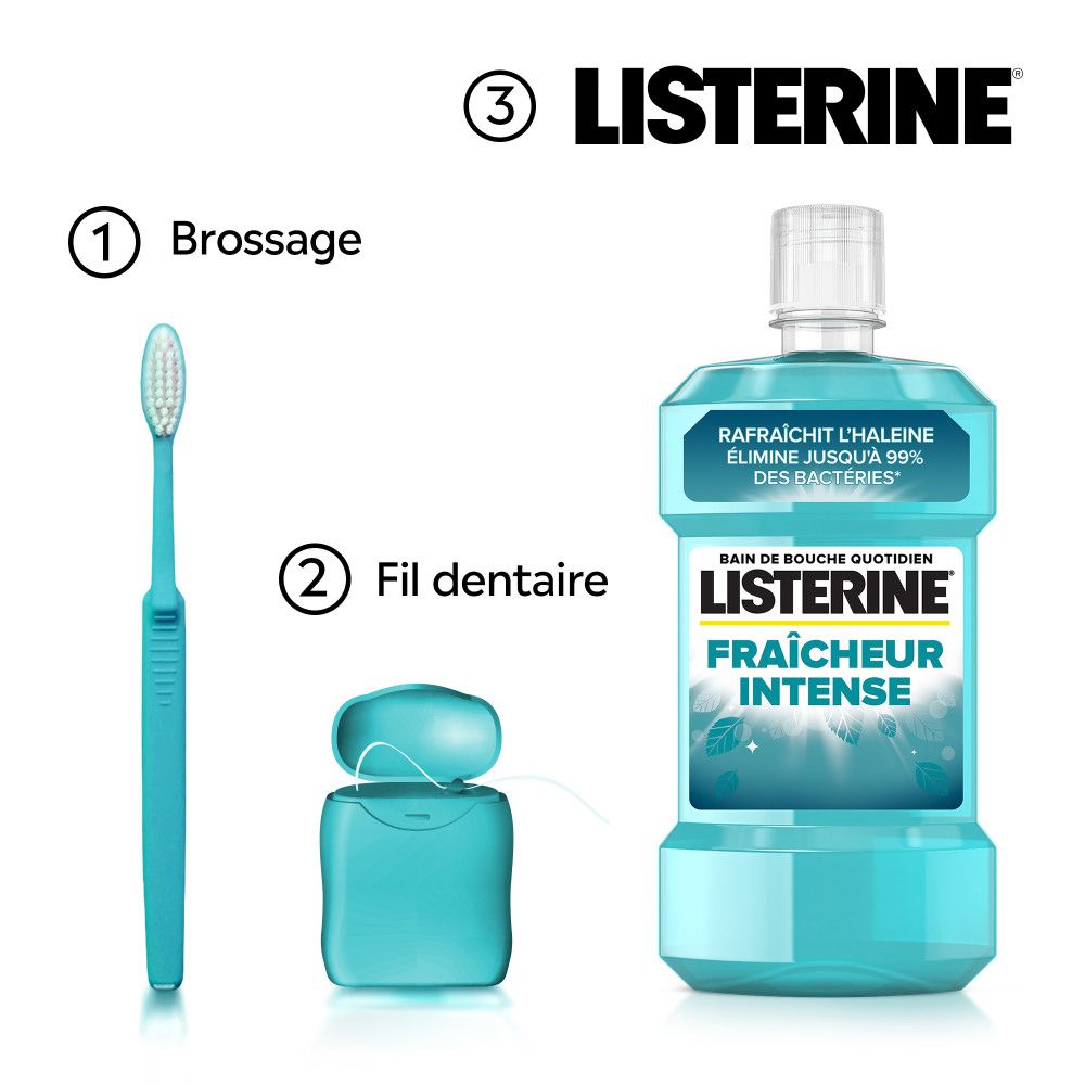 Brosse à dents, fil dentaire et bain de bouche Listerine Fraîcheur Intense. Légendes : 1. Brossage, 2. Fil dentaire, 3. Listerine.
