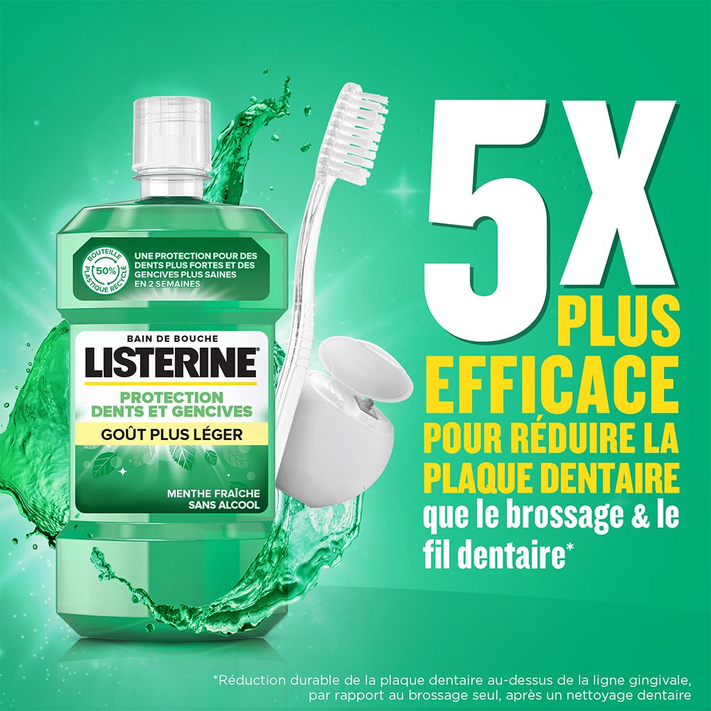 Bain de Bouche LISTERINE® Protection Dents Et Gencives Goût Plus Léger