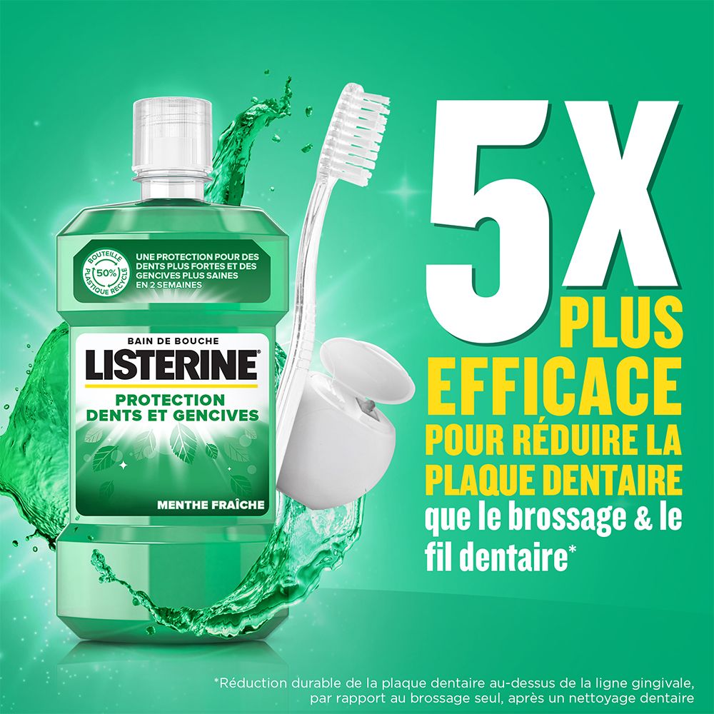 LISTERINE® Bain de Bouche Protection Dents et Gencives Menthe fraîche