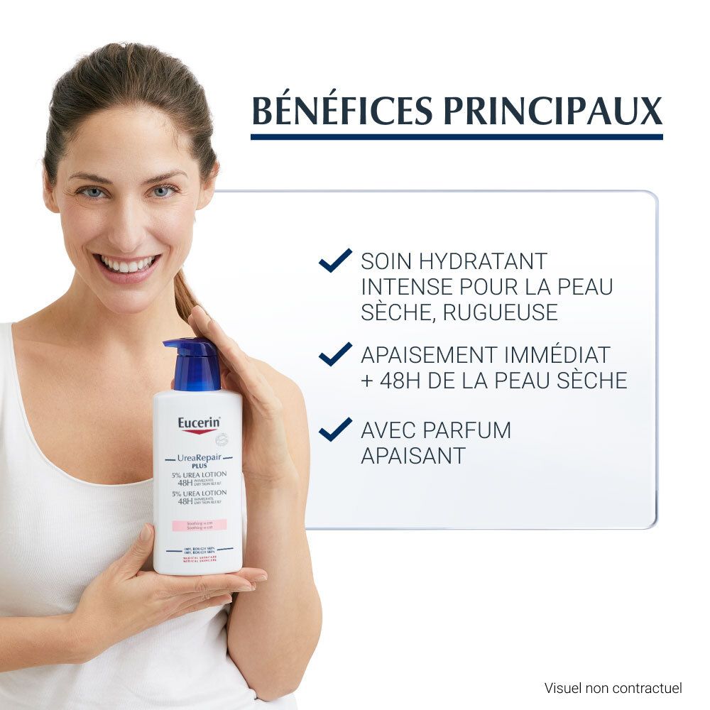 Eucerin® UreaRepair PLUS Émollient 5% d’urée Parfumé