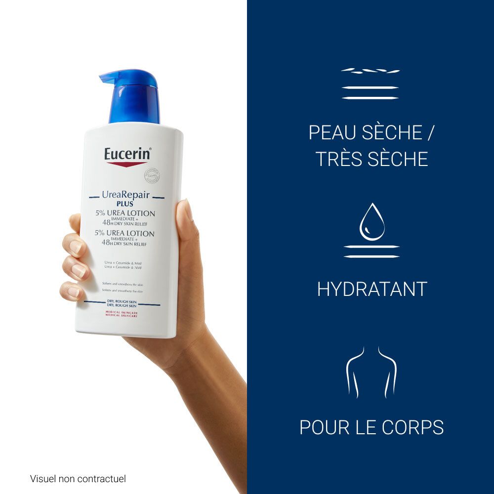 Eucerin® UreaRepair PLUS Émollient 5% d’urée Parfumé