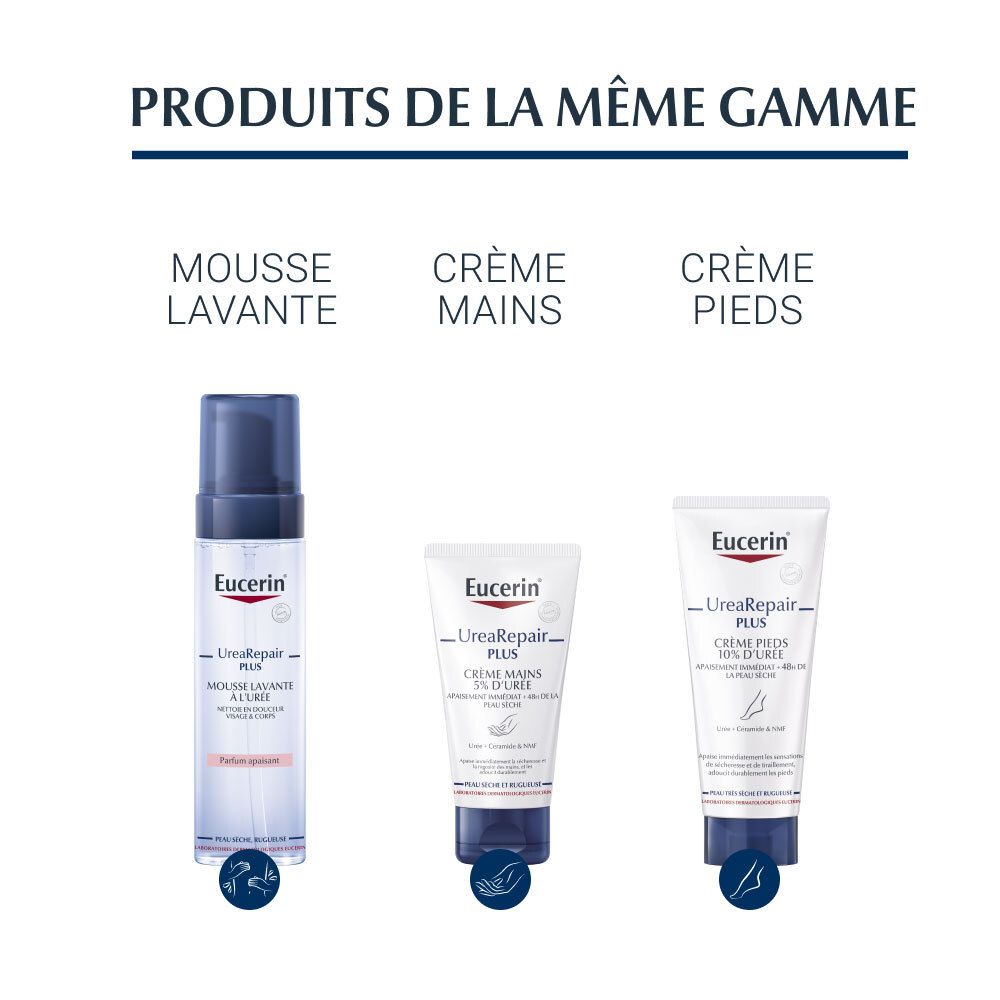 Eucerin® UreaRepair PLUS Émollient 5% d’urée Parfumé