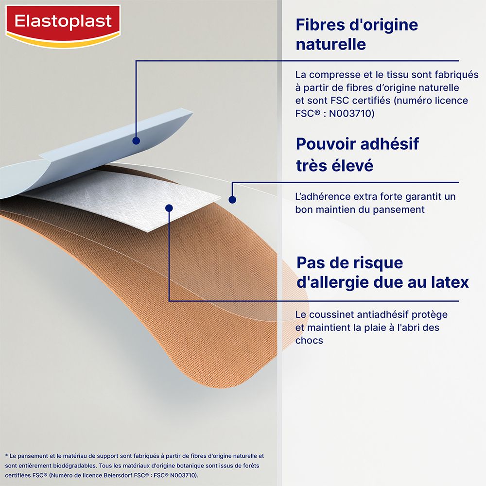 Elastoplast Pansements Green & Protect