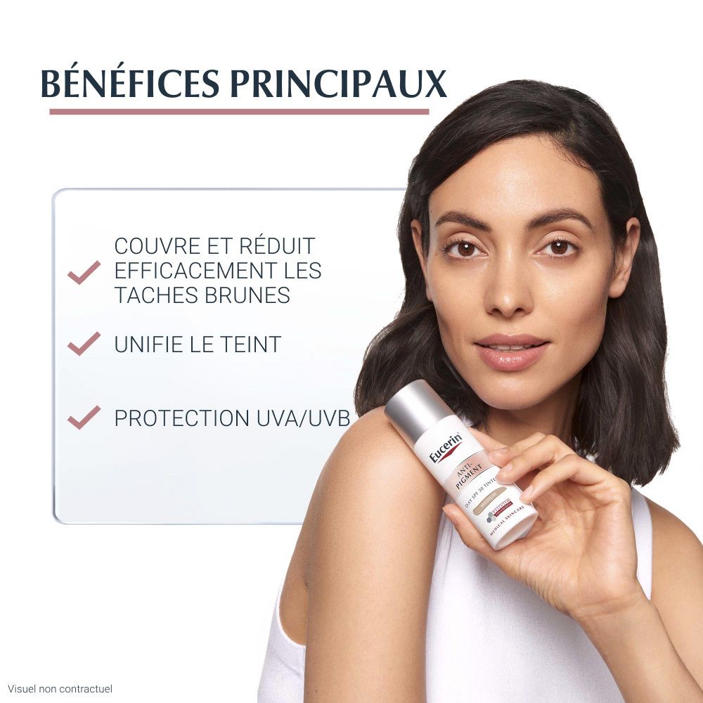 Eucerin® Hyperpigmentation ANTI-PIGMENT Soin de Jour Teinté Médium SPF 30