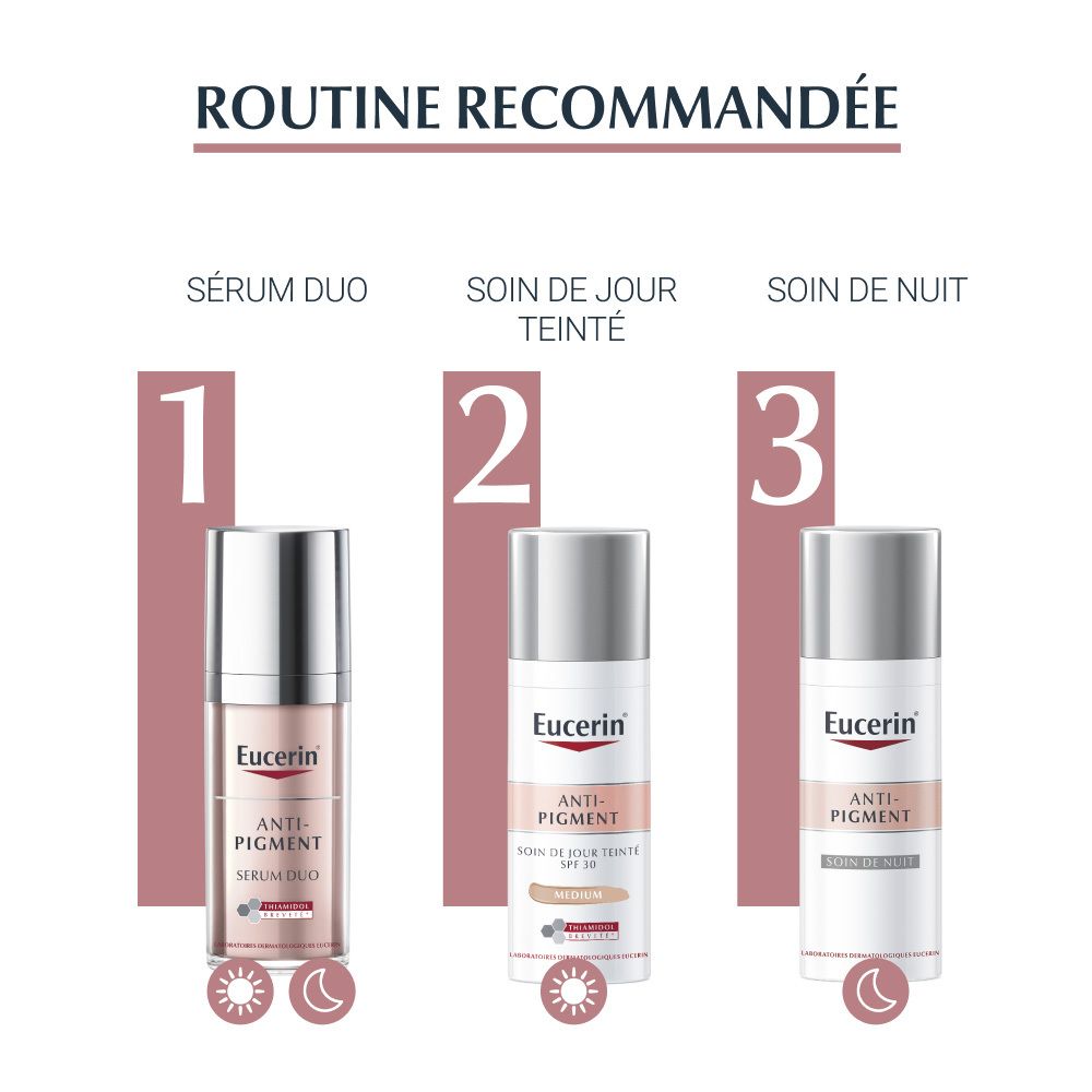 Eucerin® Hyperpigmentation ANTI-PIGMENT Soin de Jour Teinté Médium SPF 30