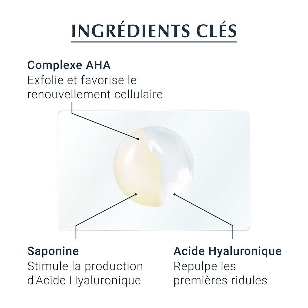 Ingrédients clés : Complexe AHA, Saponine, Acide hyaluronique. Exfolie. Stimule. Repulpe.