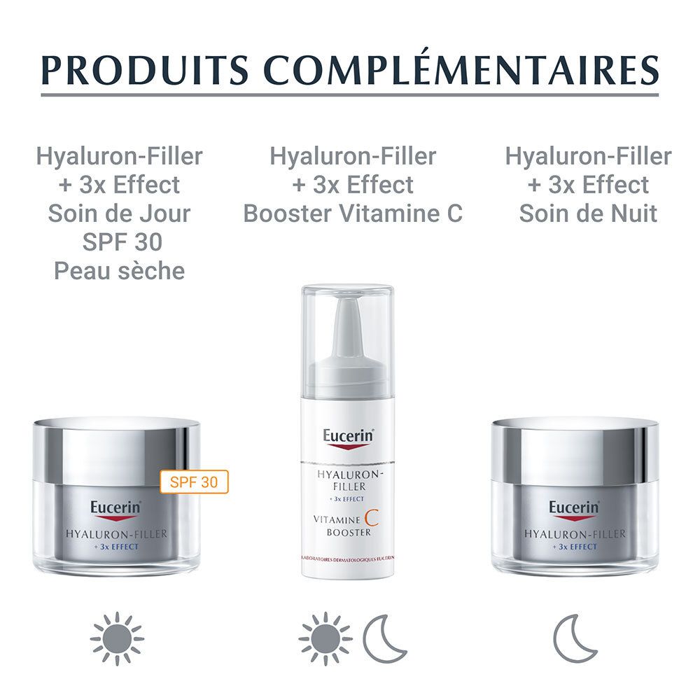 Produits complémentaires : Hyaluron-Filler + 3x Effect Soin de Jour SPF 30, Booster Vitamine C, Soin de Nuit.