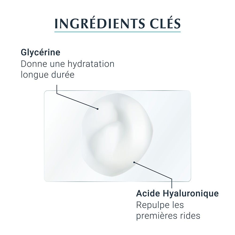 Eucerin® HYALURON-FILLER + 3x EFFECT Sérum Booster d'Hydratation