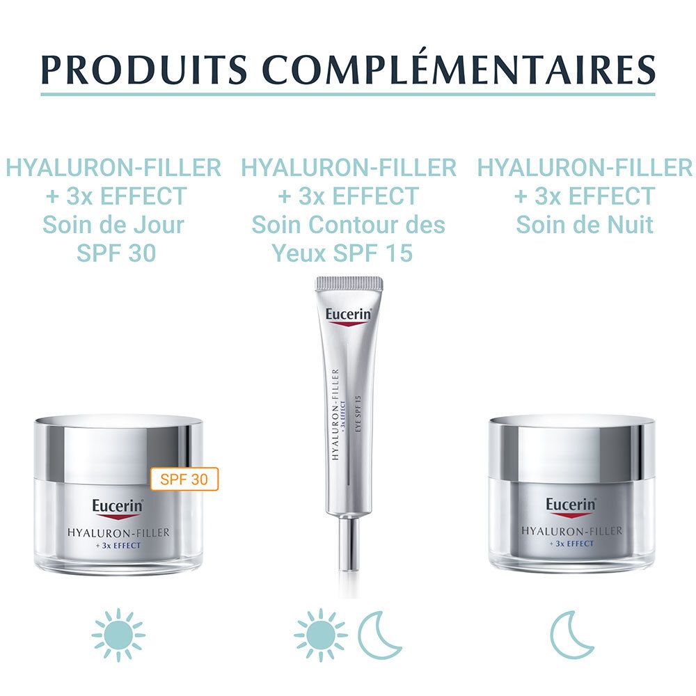 Eucerin® HYALURON-FILLER + 3x EFFECT Sérum Booster d'Hydratation