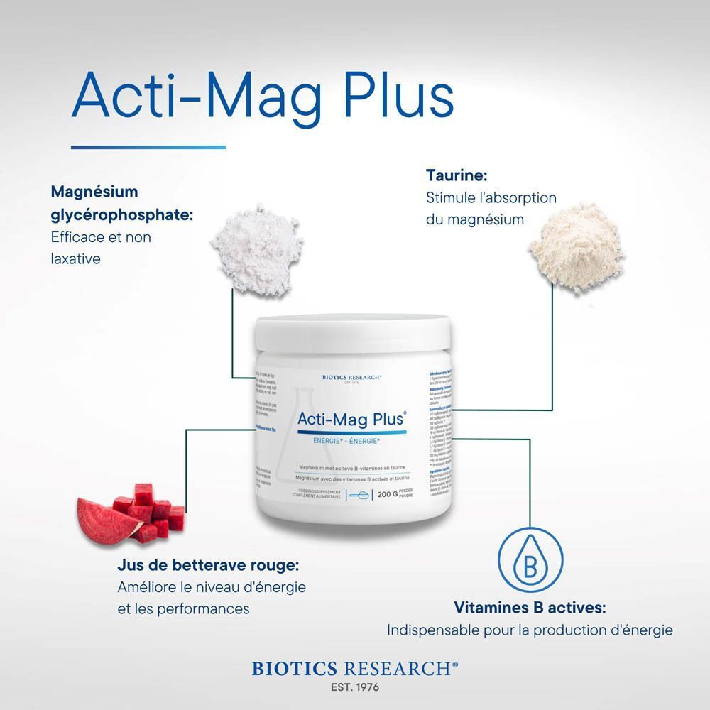 Contenant Biotics Acti-Mag Plus 400 mg avec infographie des avantages.